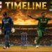 England Cricket Team Vs South Africa National Cricket Team Timeline