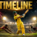 West Indies Cricket Team Vs Australian Men's Cricket Team Timeline